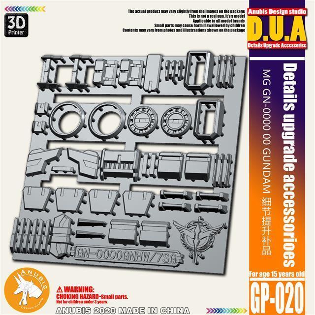 Model Kit Anubis - Kit de mise à niveau détaillé