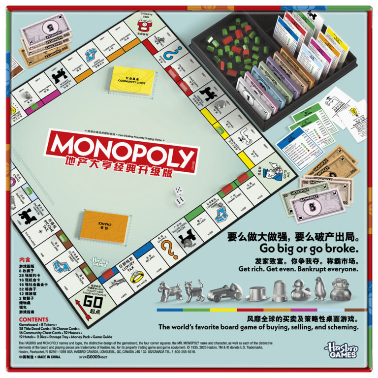 Jeu de société de stratégie Mo - Hasbro Game Monopoly avis et prix