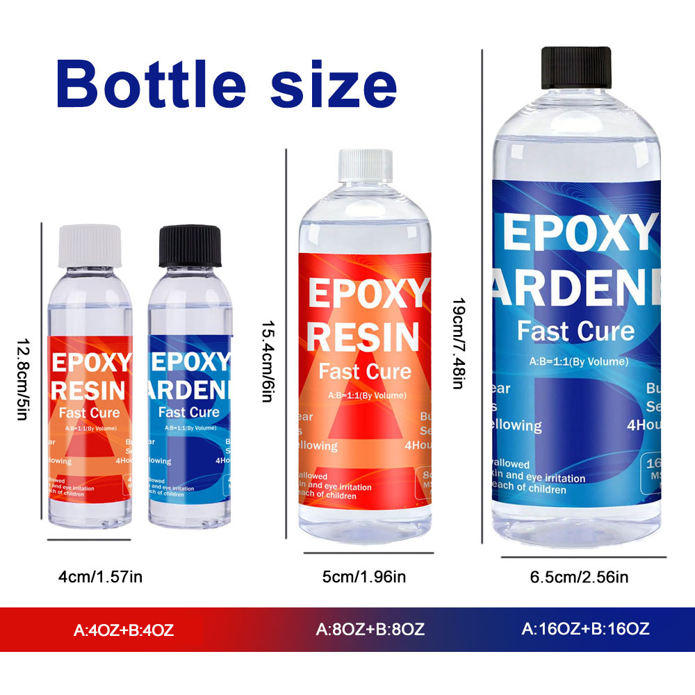 Kit de résine époxy transparen - Resin Kit Cast avis et prix