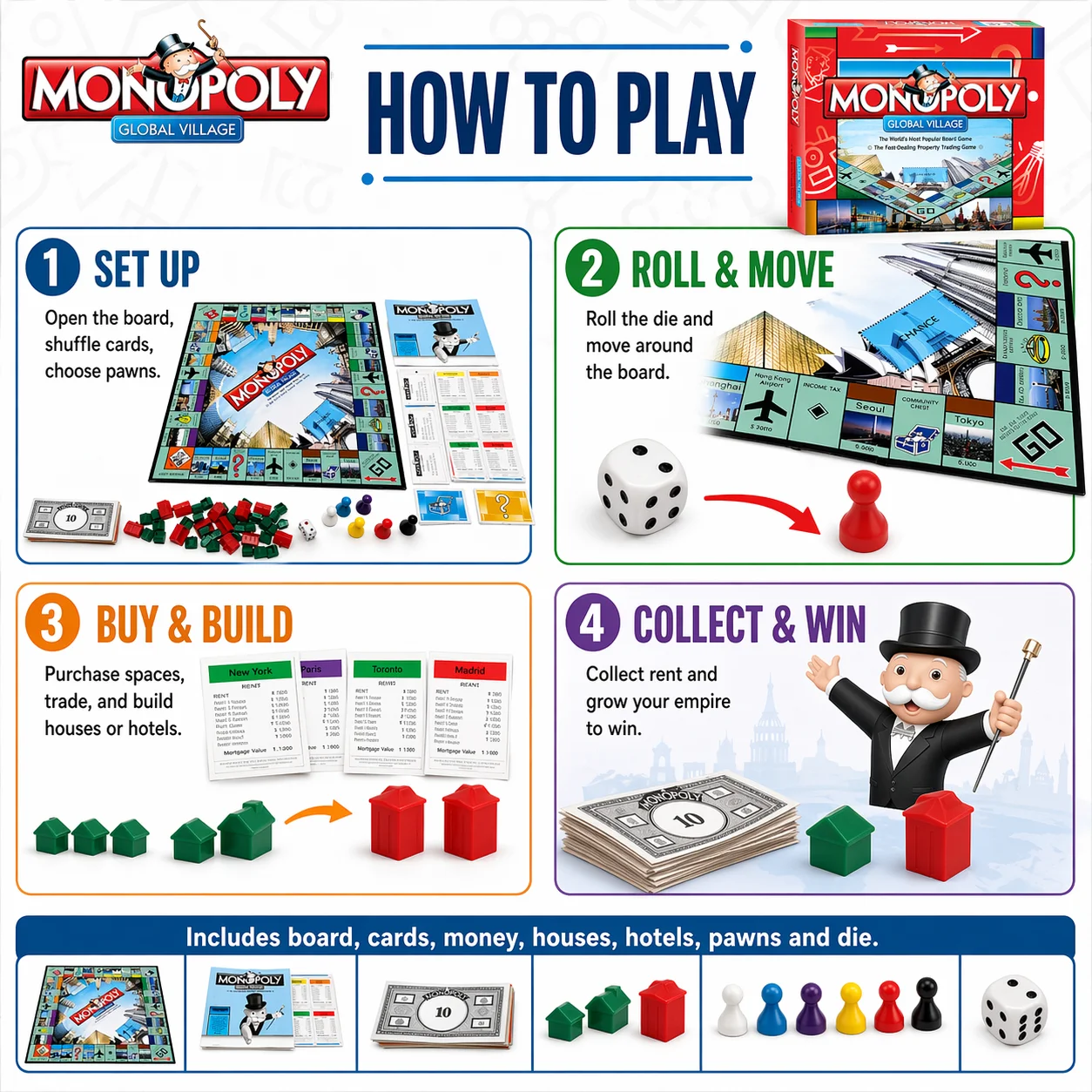 Jeu de société MONOPOLY GLOBAL - Hasbro Game Monopoly avis et prix